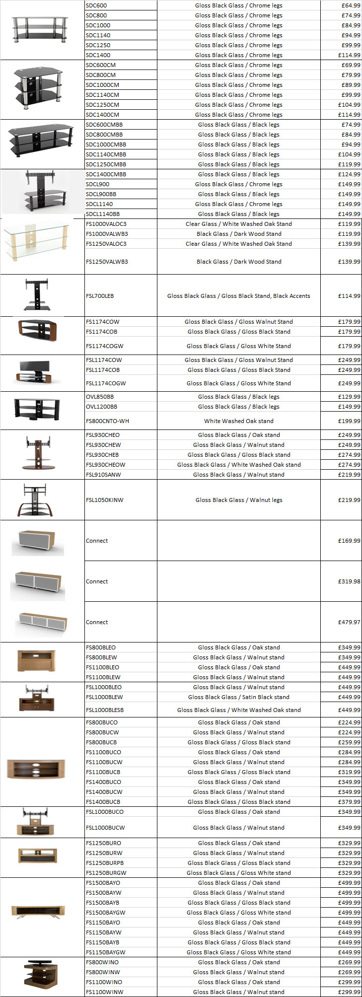 AVF Stands
